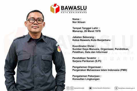 Profile Nor Ikhsan